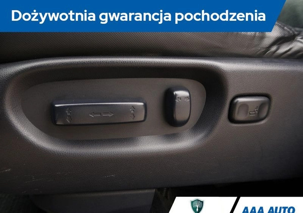 Honda CR-V cena 36000 przebieg: 180695, rok produkcji 2007 z Ustrzyki Dolne małe 277